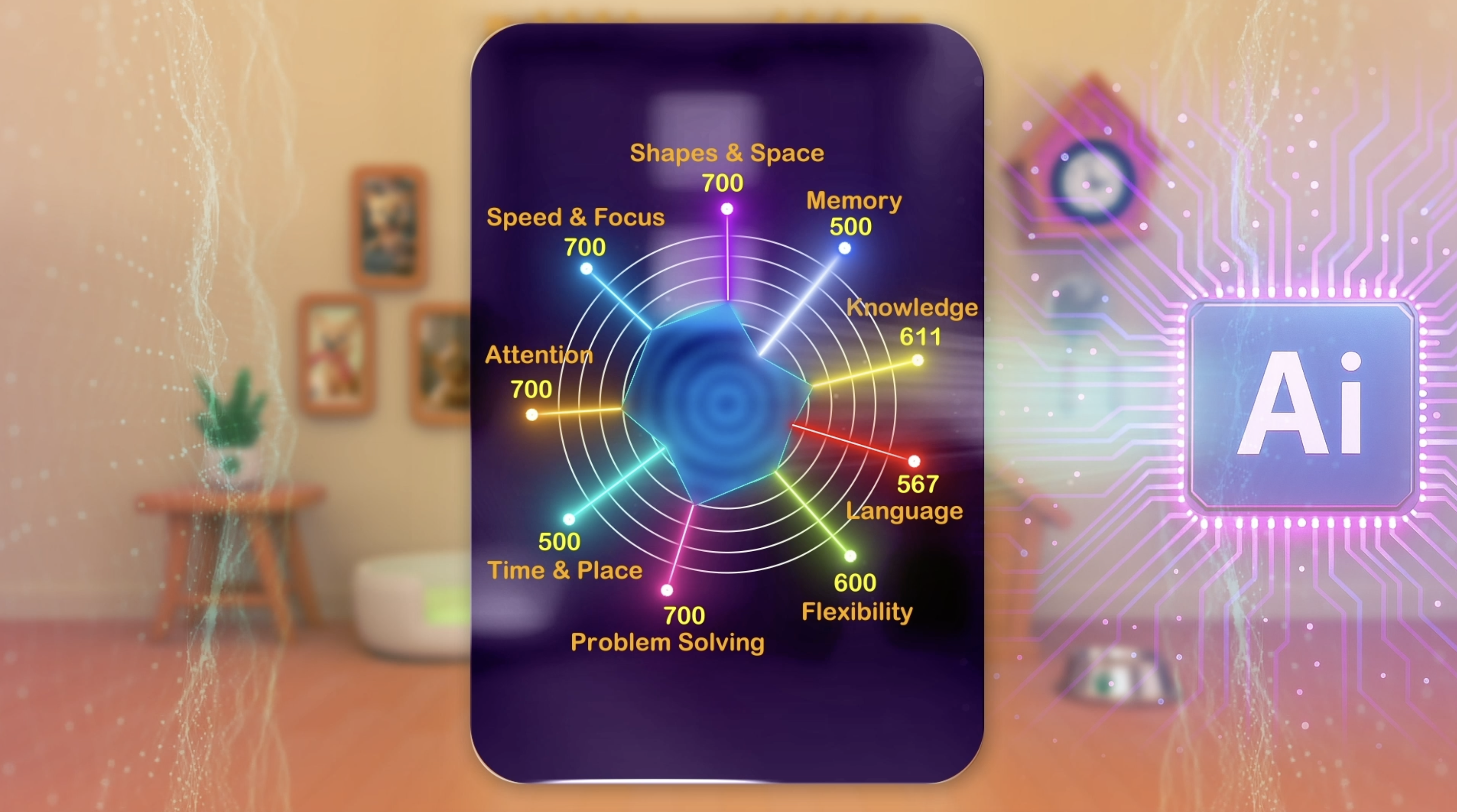 9-Domain Cognitive Radar Dashboard